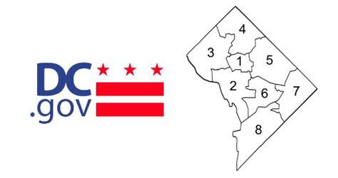 cities in dc washington|washington dc government website.